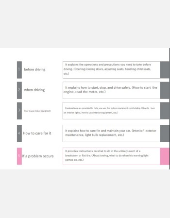 toyota fielder 2011-2012 owners manual in english